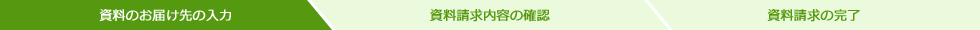 資料のお届け先の入力